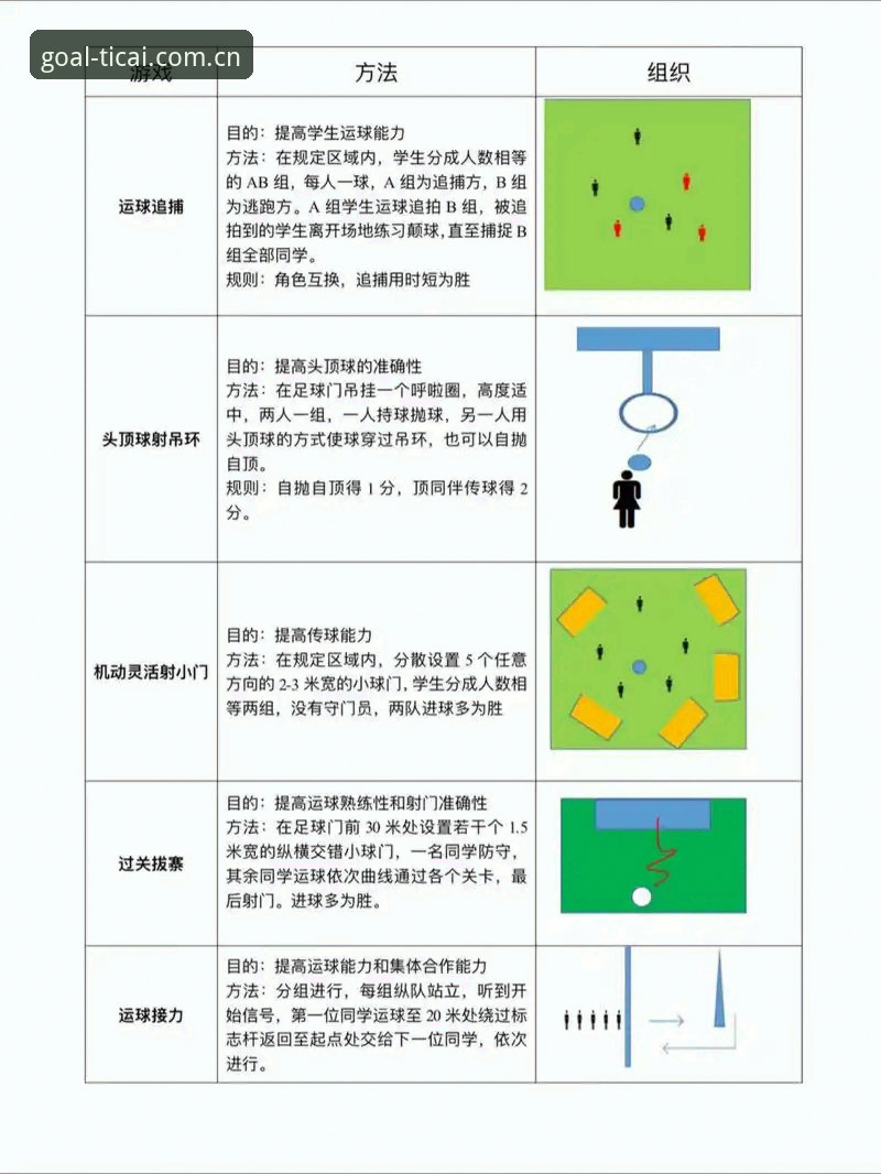 从欧联杯决赛学体育赛事竞猜：世界杯体彩平台入门操作教程